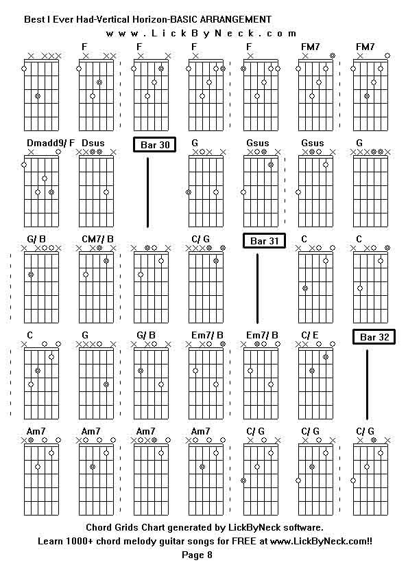 Chord Grids Chart of chord melody fingerstyle guitar song-Best I Ever Had-Vertical Horizon-BASIC ARRANGEMENT,generated by LickByNeck software.